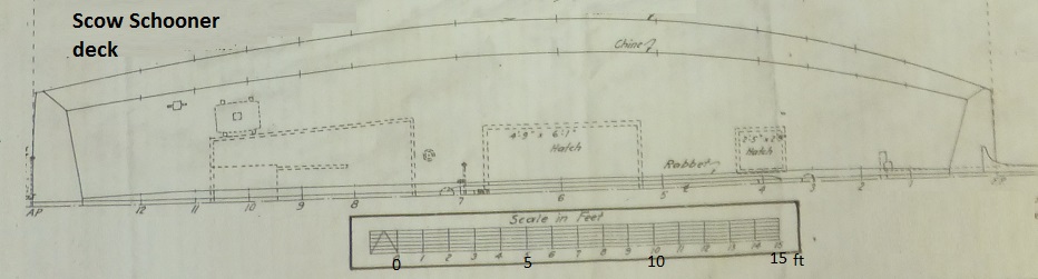 Wooden Scow Plans - WoodenScowPlans File Image Of The 