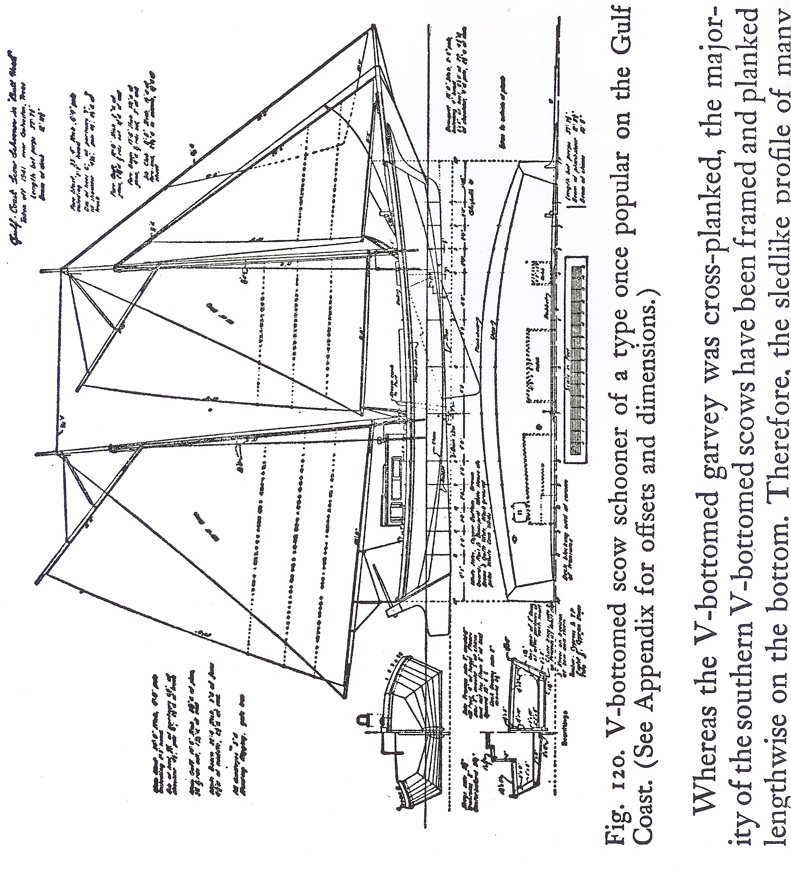 Hartley dinghys and small craft – Boat Plans, Build Your Own Boat