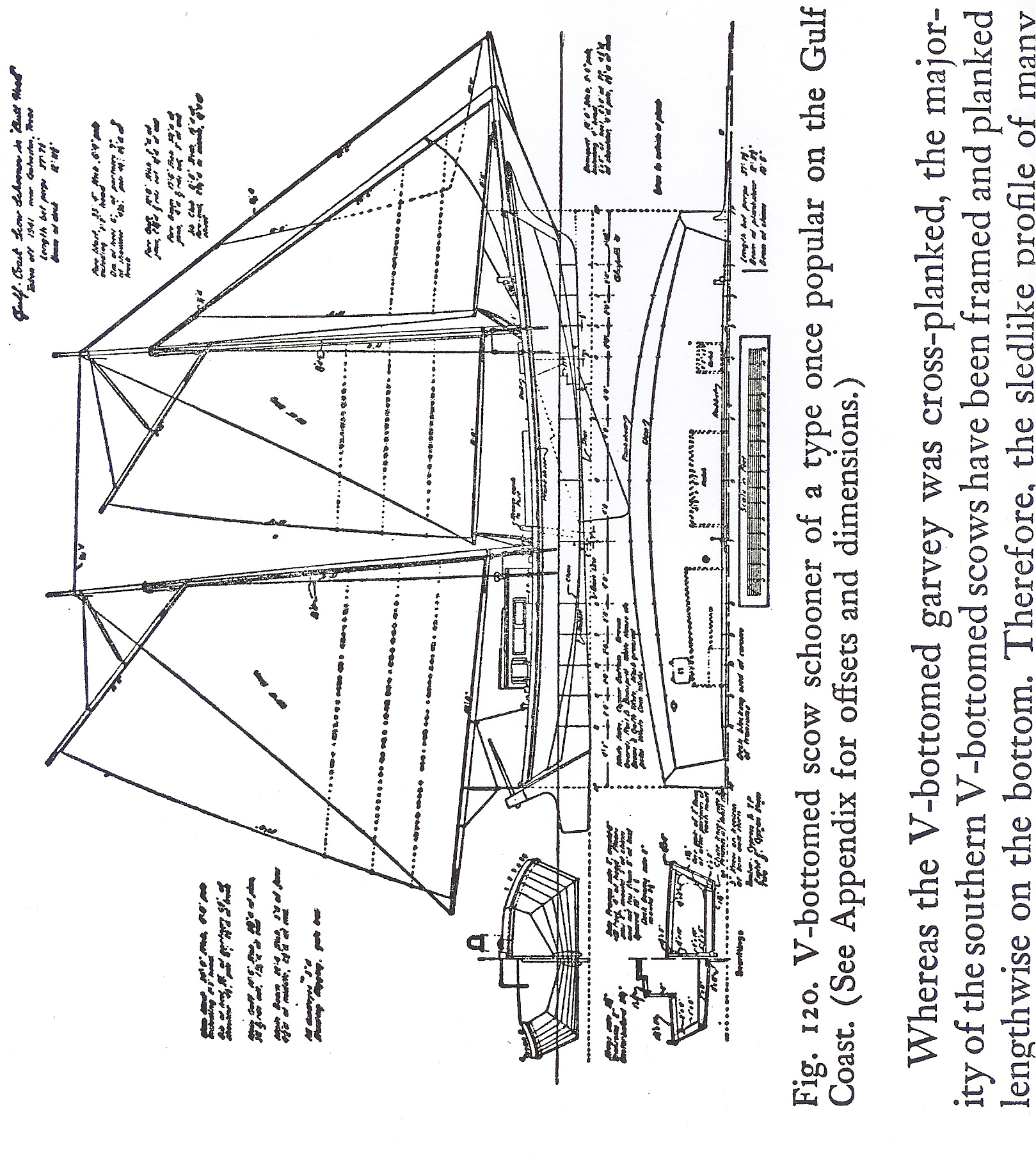 Puddle duck boats plans | Xhap plan