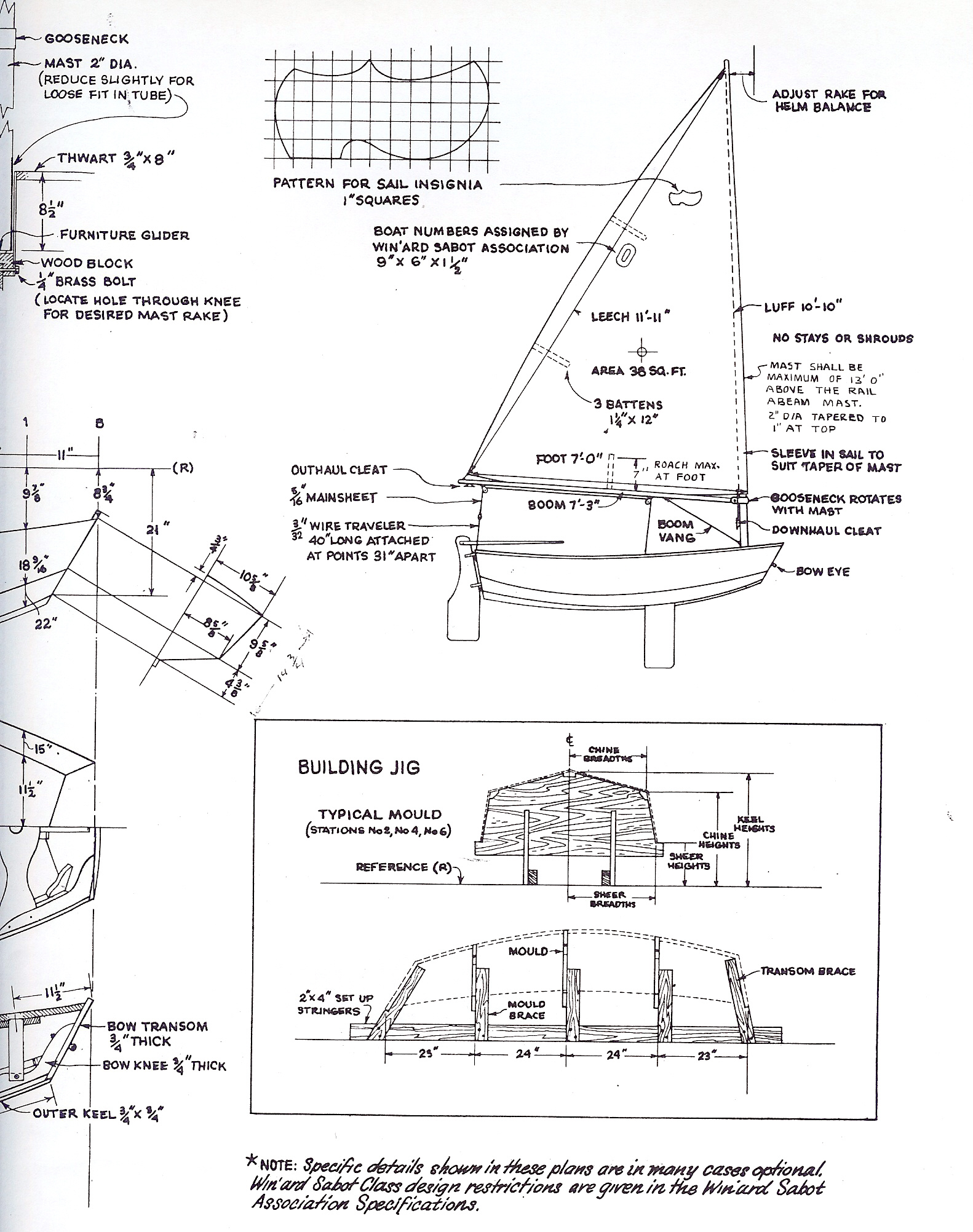 Boat Plans